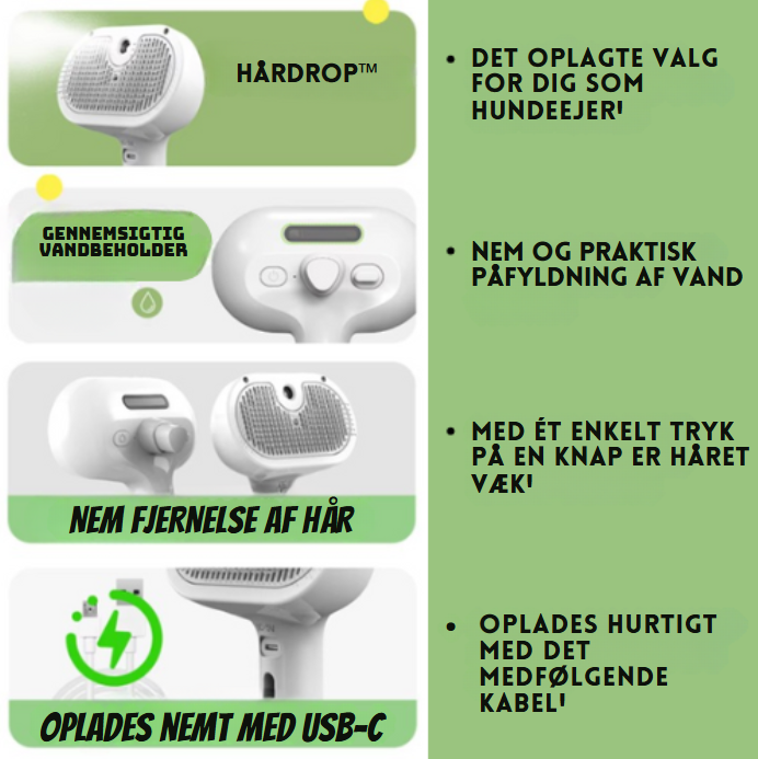 HårDrop™ – Bekæmp fældning med lethed!