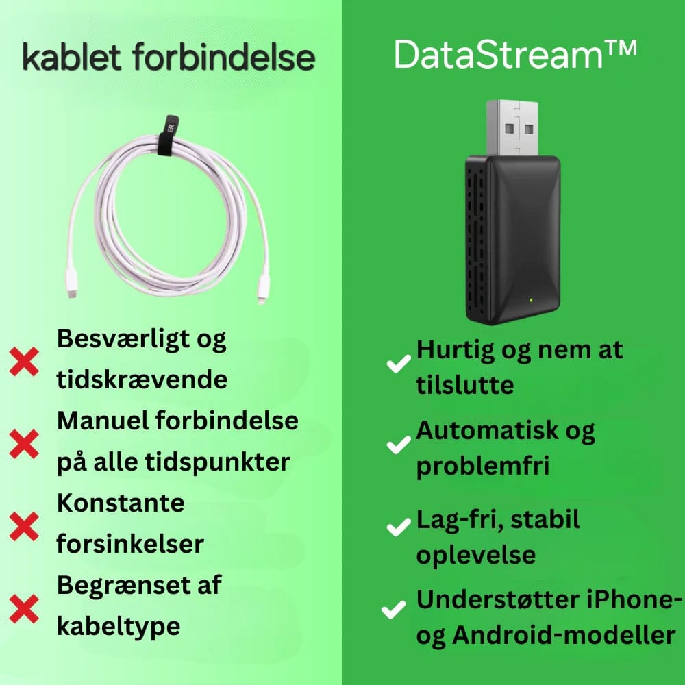 DataStream™ | Trådløs carplay- og Android Auto-adapter