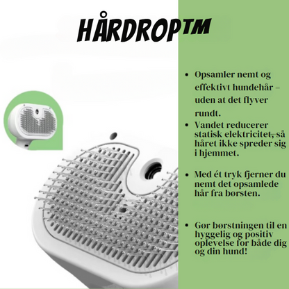 HårDrop™ – Bekæmp fældning med lethed!